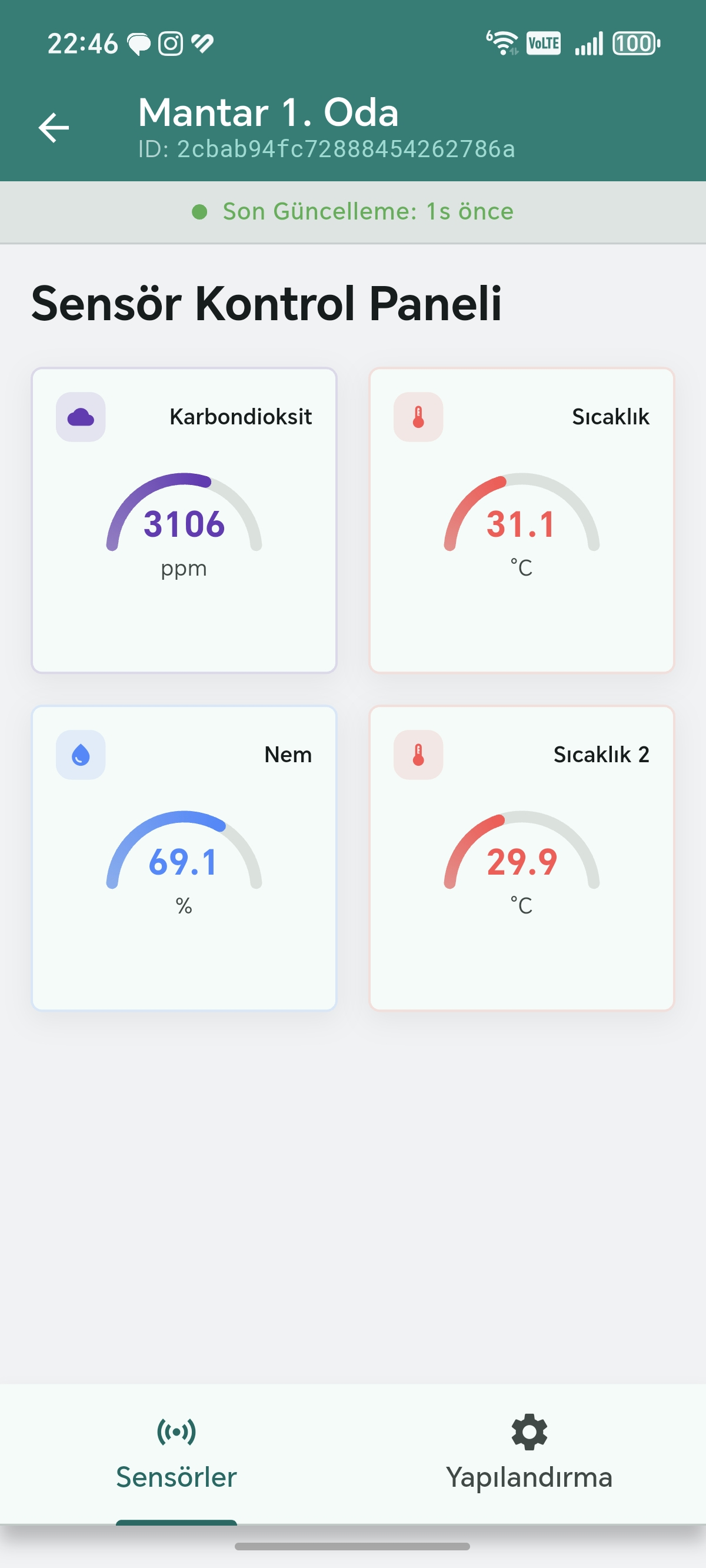 Sensor dashboard