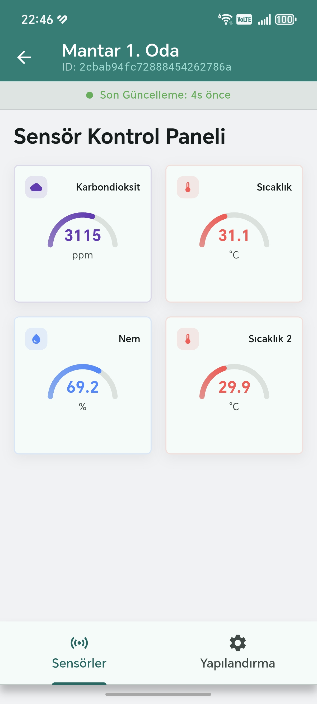 Sensor dashboard detail